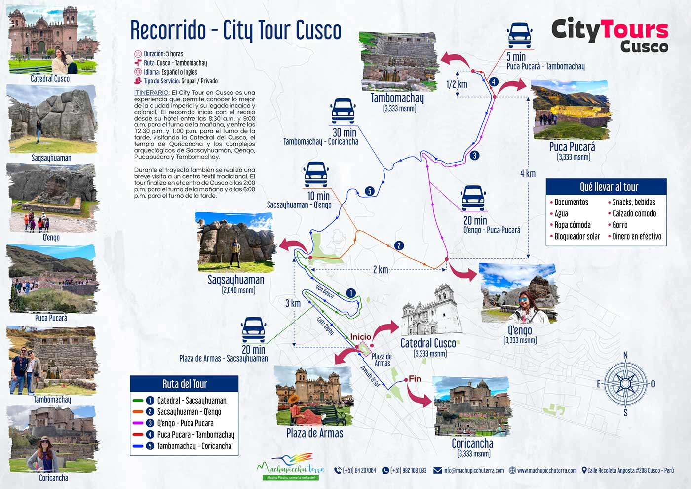 Map route bus Machupicchu